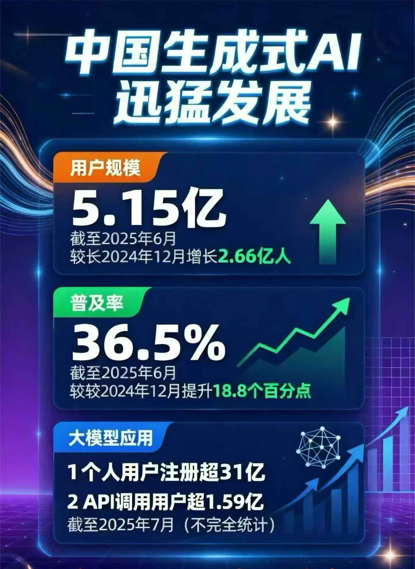 江北区豆包GEO优化是什么？内容创作核心逻辑解析