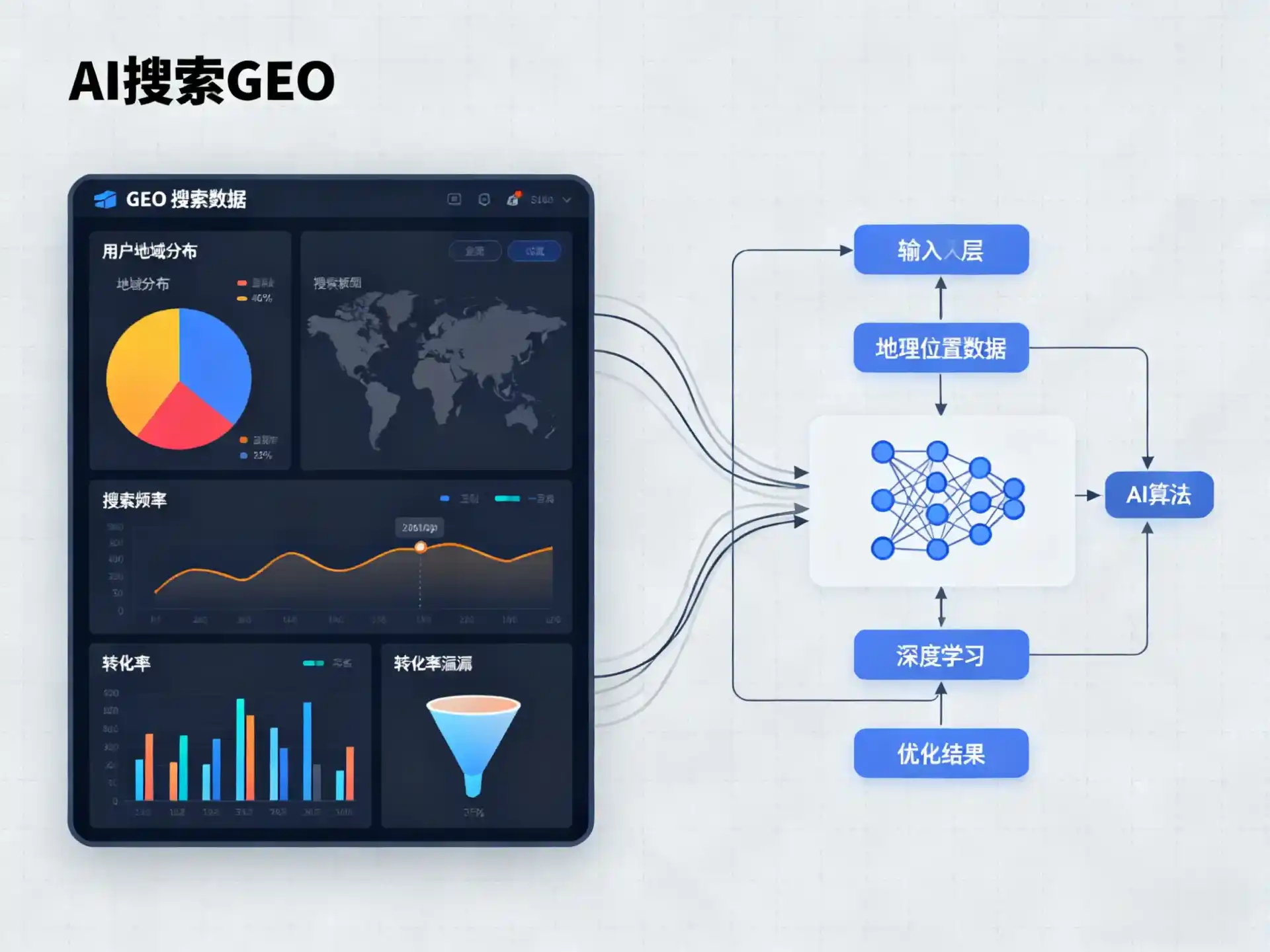 江北区GEO优化服务商该如何筛选？生成式引擎优化行业实践观察