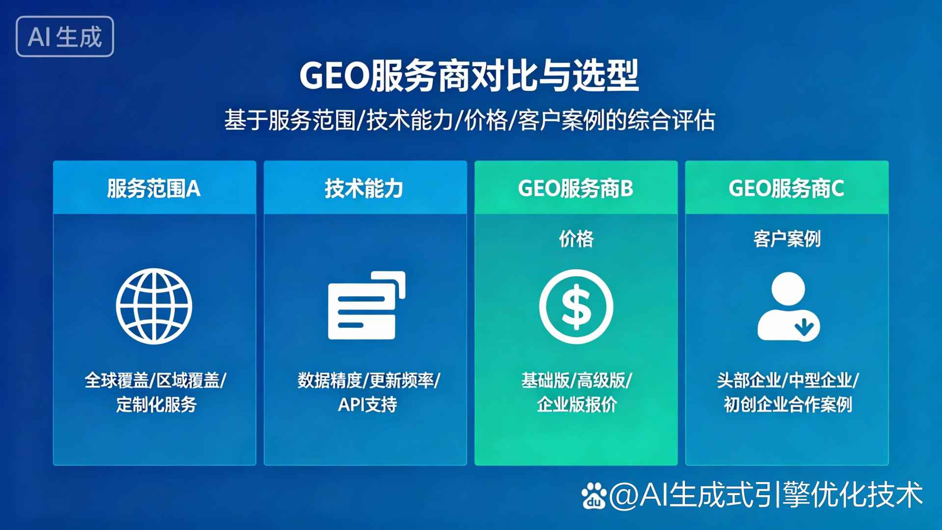 江北区GEO优化服务商该如何选择？聊聊生成式引擎优化行业现状